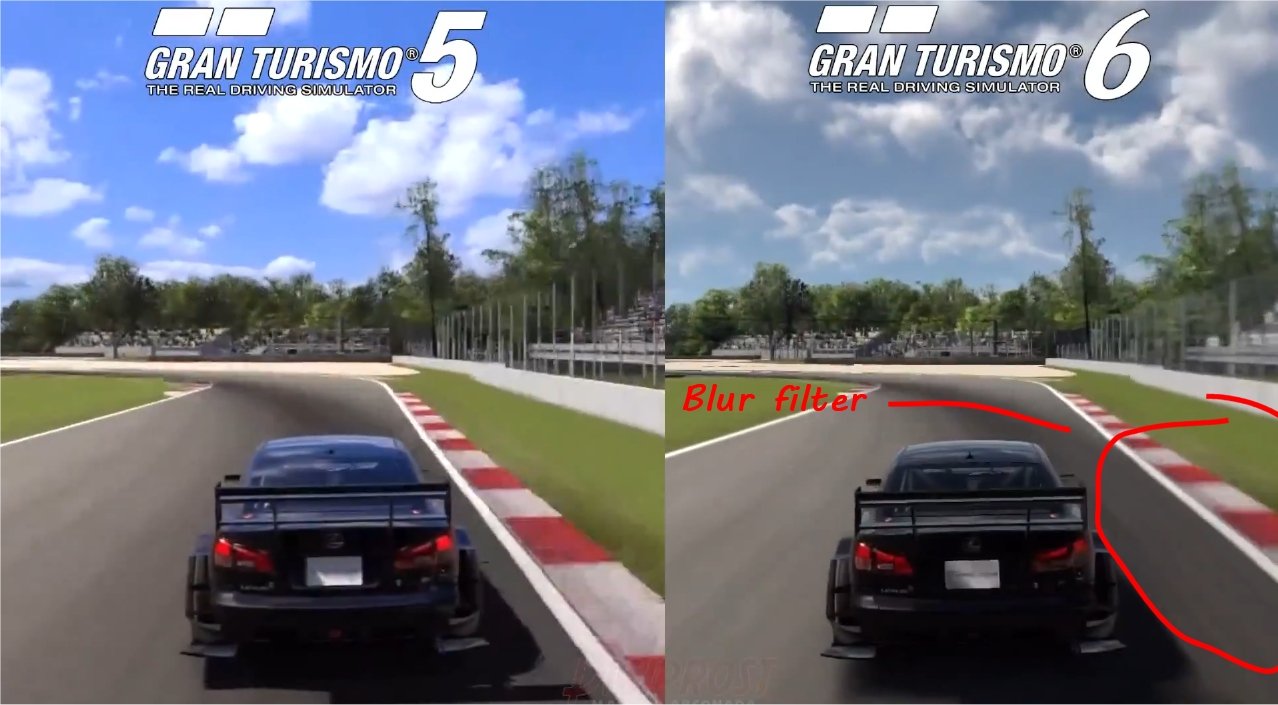 Gran Turismo 4 (PS2) avec JeuxVideo 