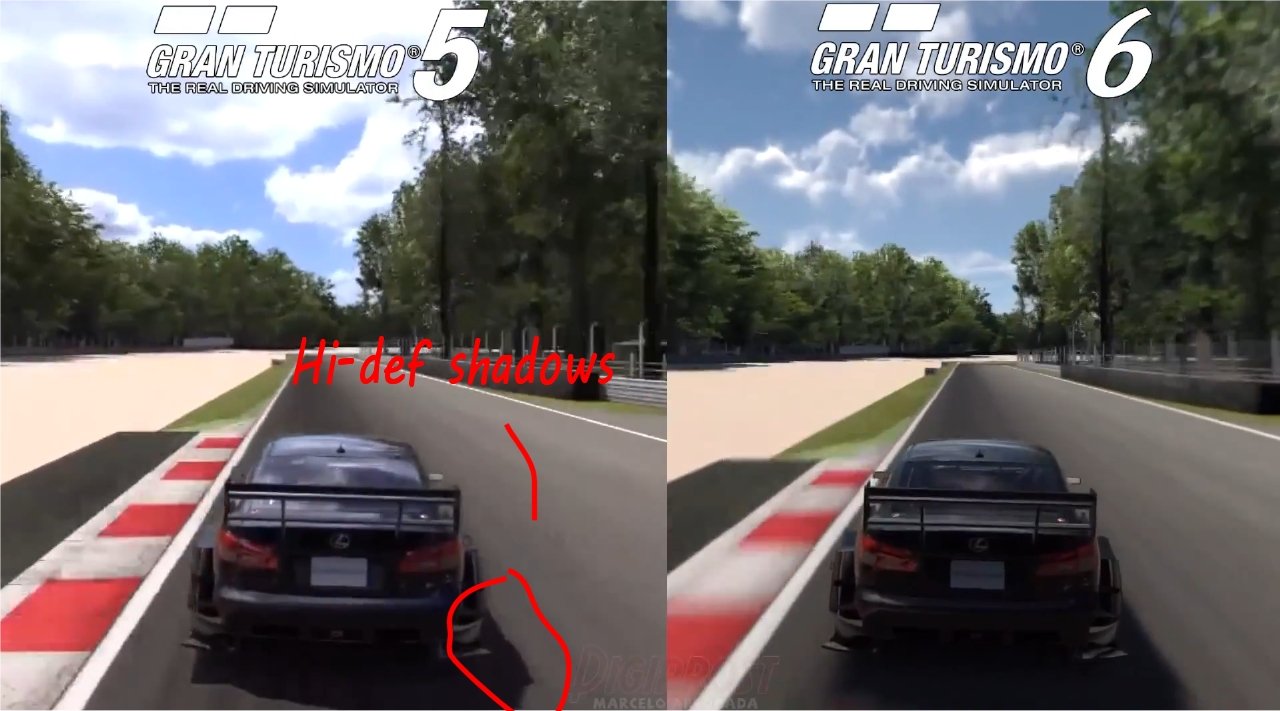 Gran Turismo Sport : date de sortie et premières images  PS4France 